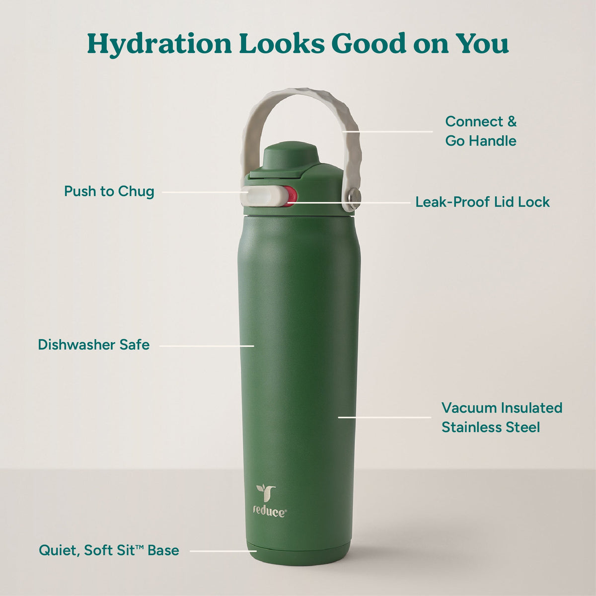 aura-26-oz-w2 Aura_26oz_FairwayGreen_PDP_Infographic_2-10.jpg