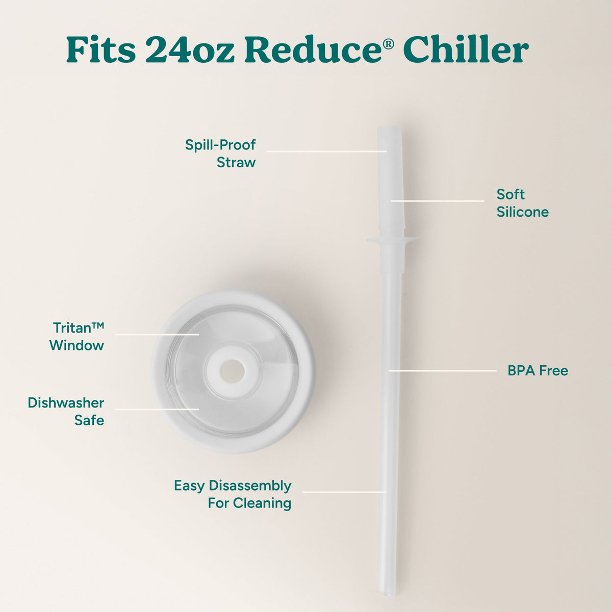 chiller-medium-lid-and-straw-set-f4 ChillerLid_24oz_Replacement-3_Clear.jpg