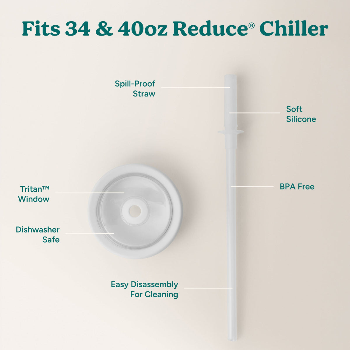chiller-large-lid-and-straw-set-o8 ChillerLid_40oz_Replacement-3_Clear.jpg
