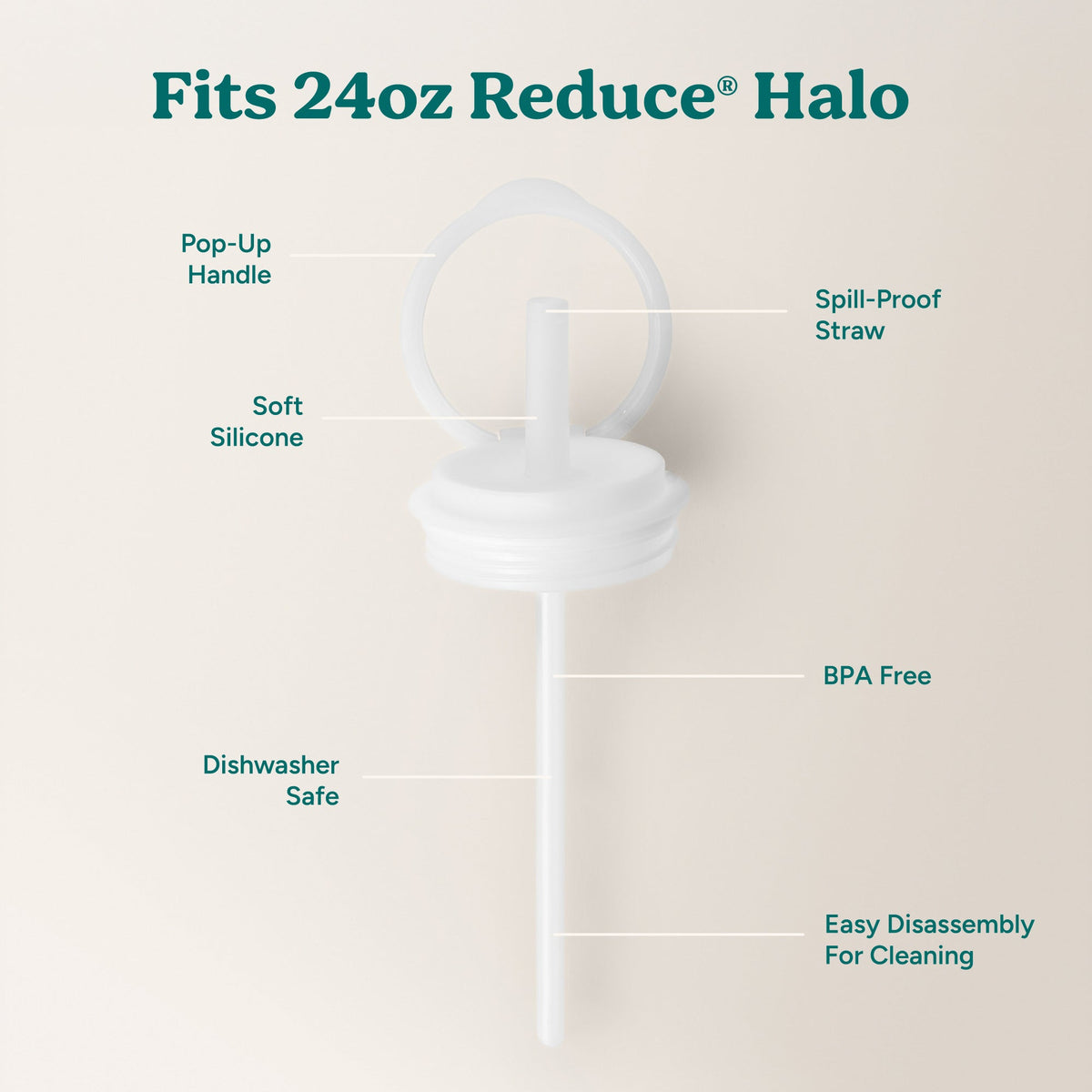 halo-medium-lid-and-straw-set-u3 HaloLid_24oz_Replacement-3_5a491c1e-16a1-4137-99f0-c960a4a77ab9_White.jpg