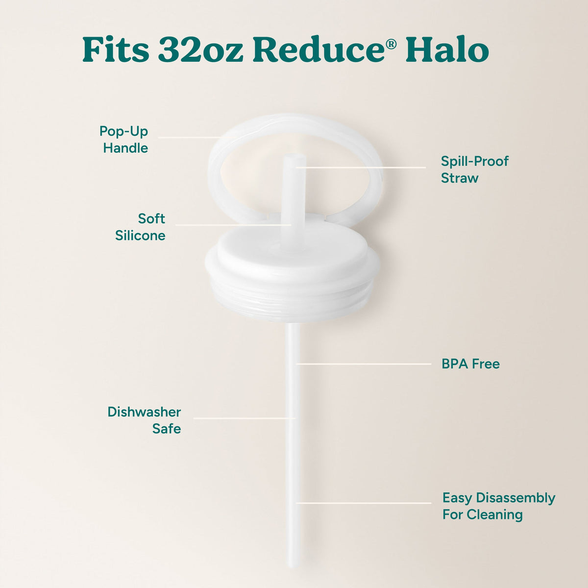 halo-large-lid-and-straw-set-l0 HaloLid_32oz_Replacement-3_White.jpg